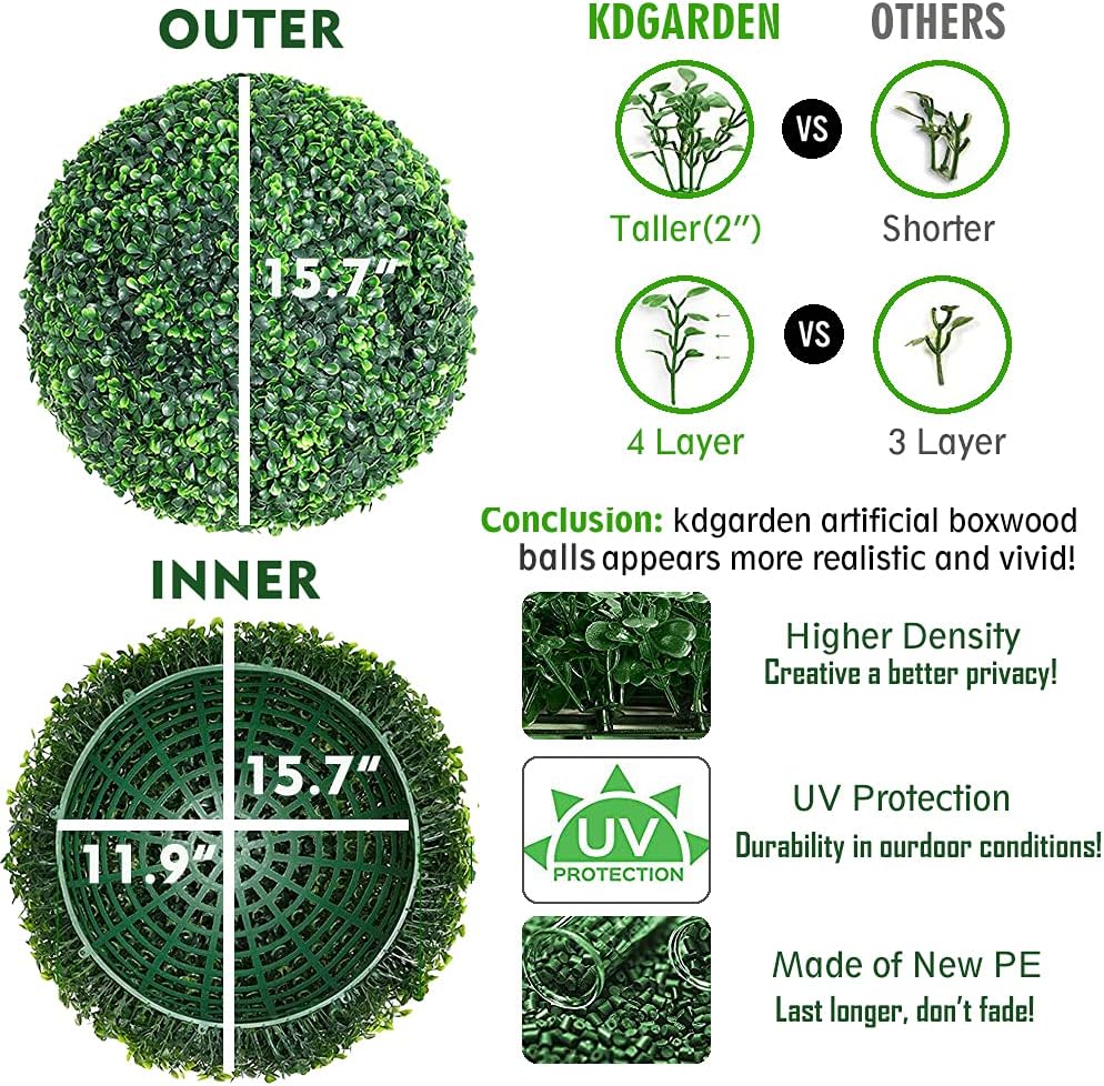 Artificial Plant Boxwood Topiary Balls 2PCS 15.7" UV Protected 4 Layers Faux Plants Decorative Balls for Outdoor Patio Garden Balcony Backyard and Indoor Home Wedding Decoration, Dark Green